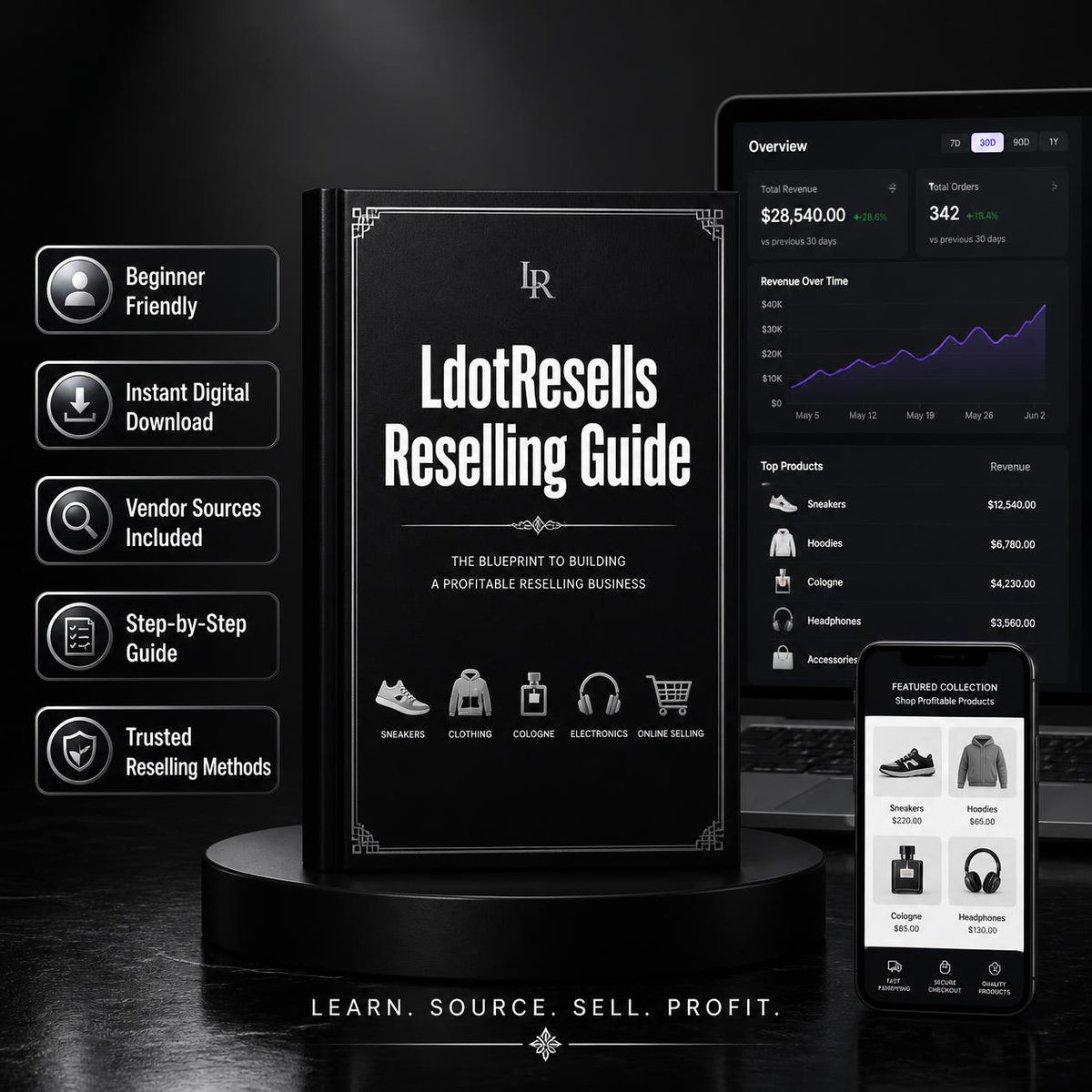 Reselling Guide